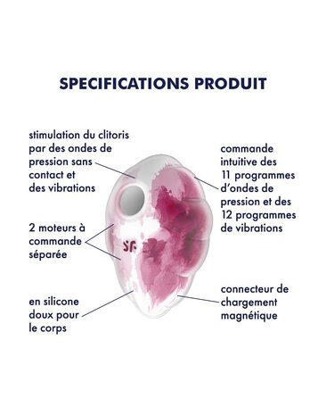 Satisfyer Cloud Dancer – G-spot vibrator met luchtpuls en vibratie Satisfyer Cloud Dancer – G-spot vibrator met luchtpuls en vibratie