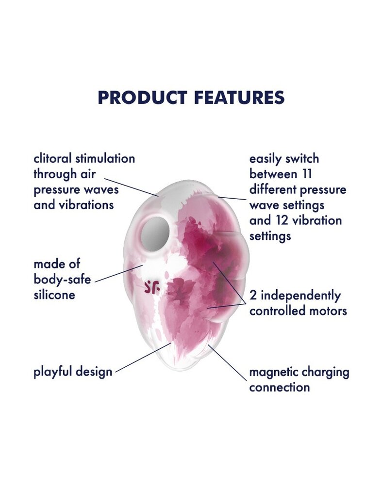 Satisfyer Satisfyer Cloud Dancer - Air Pulse Vibrator - 12 Modes