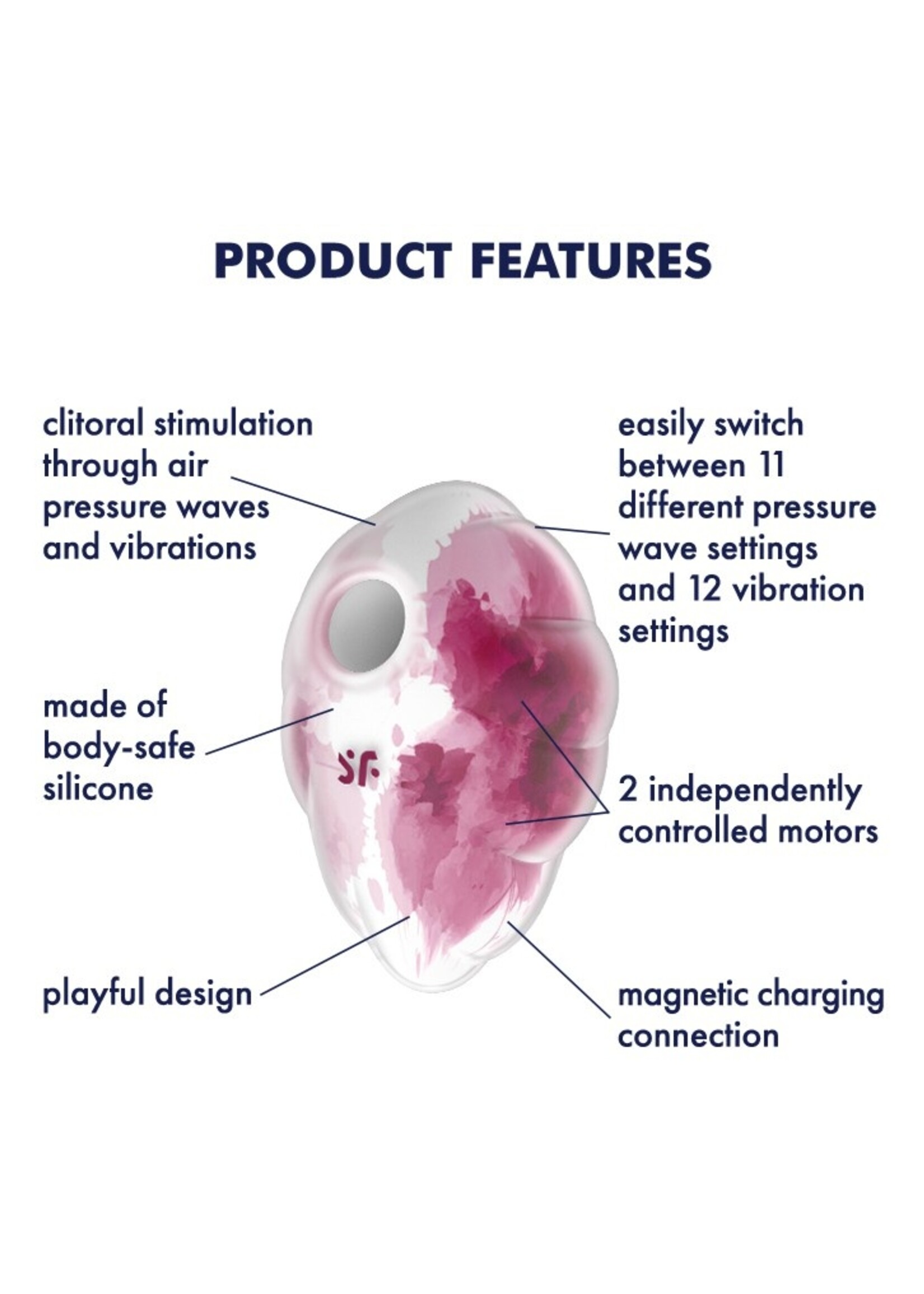 Satisfyer Cloud Dancer – G-Punkt Vibrator mit Air-Pulse & Vibration