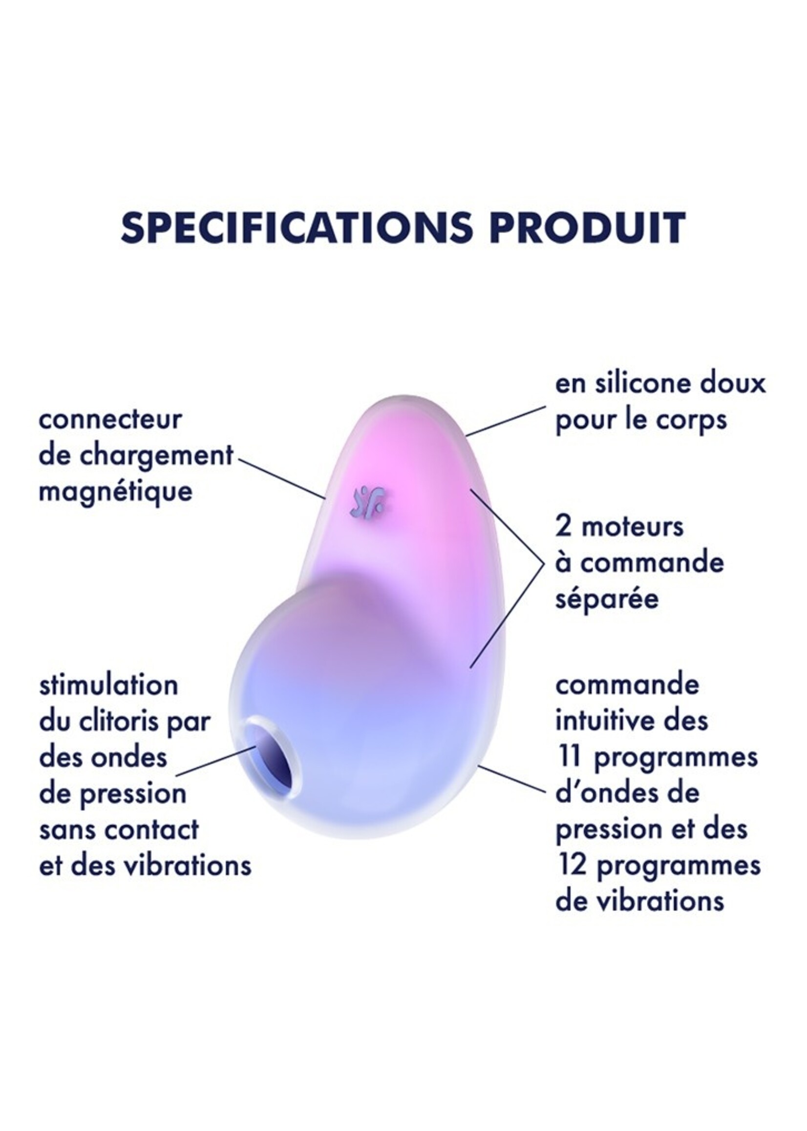 Satisfyer Pixie Dust - Stimulateur Air Pulse avec 11 ondes de pression & 12 vibrations