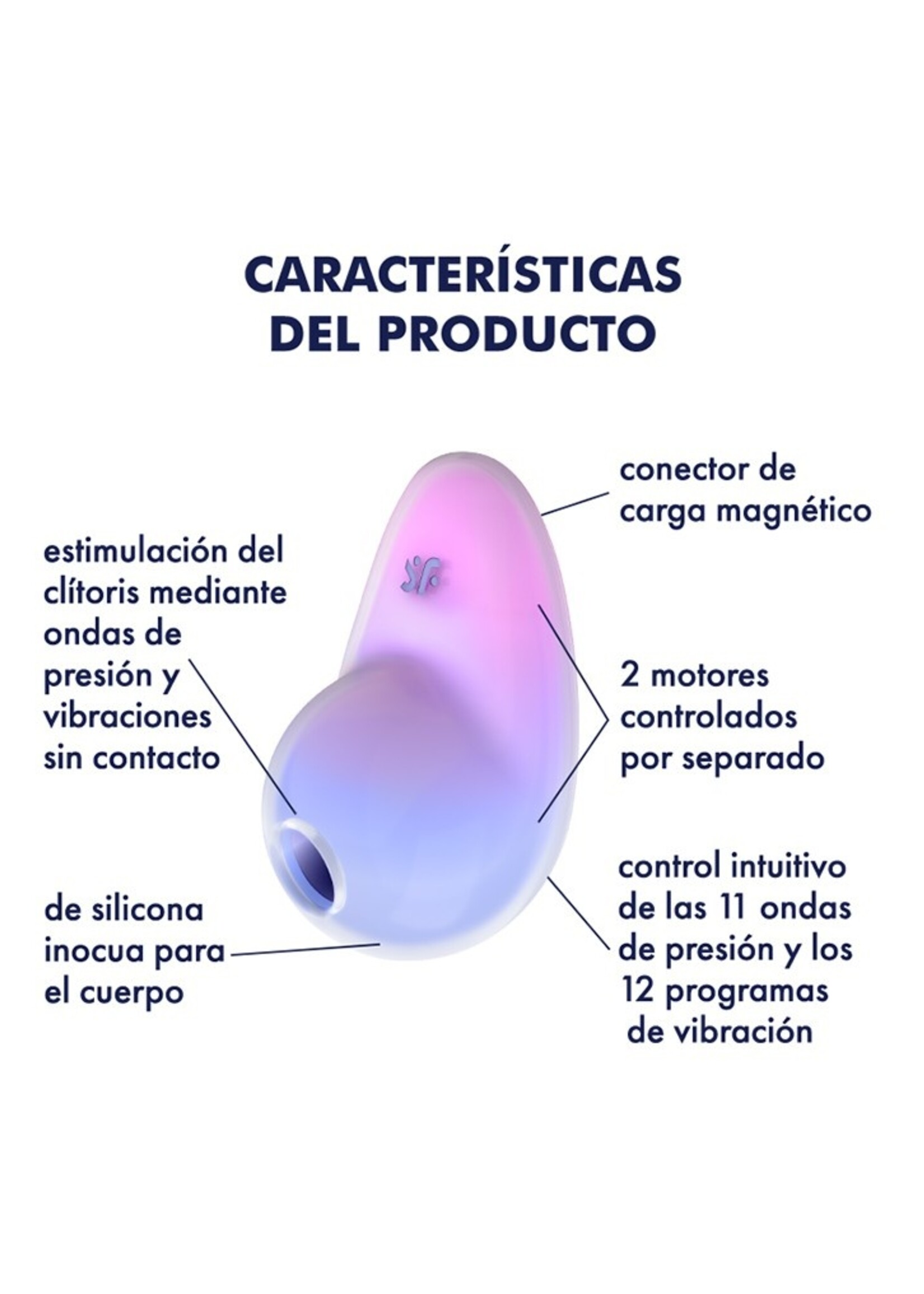 Satisfyer Pixie Dust –  Air-Pulse & Vibration