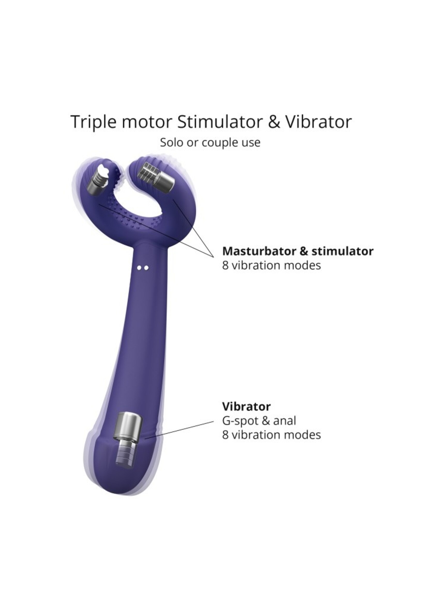 Love to Love Please Me | Multi Vibrateurs