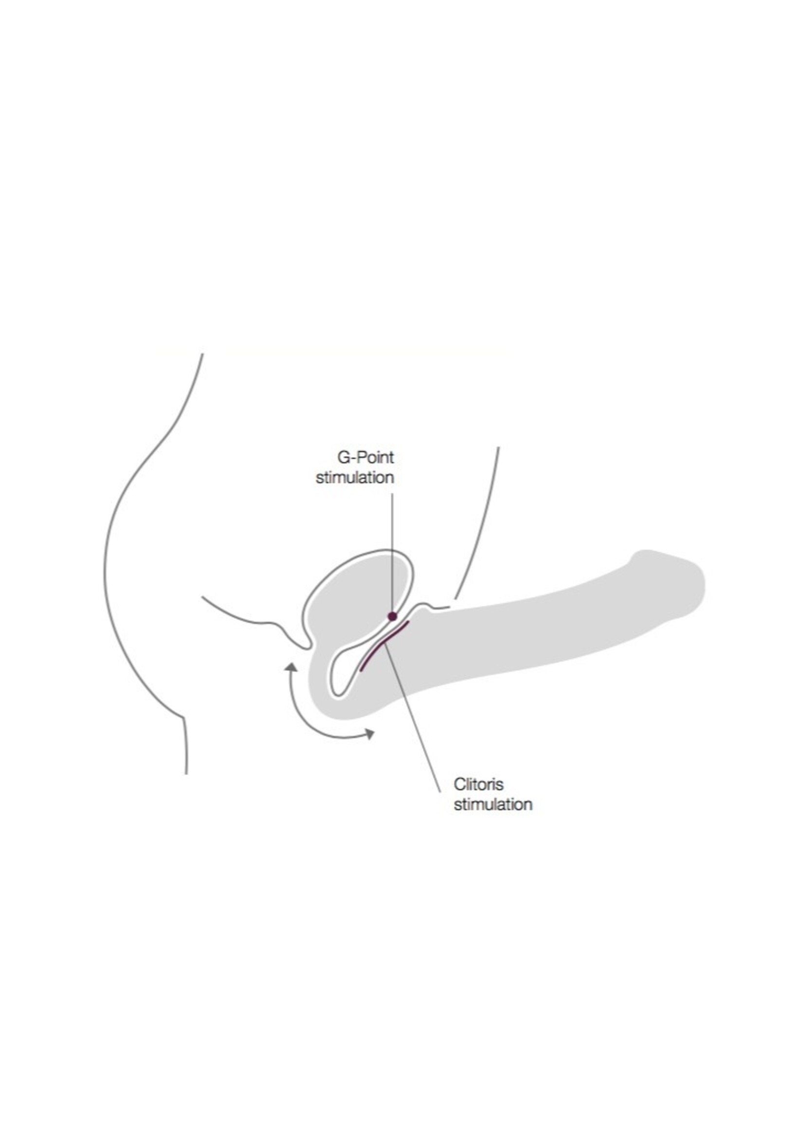 Strap-On-Me Dildo L - Strapless Strap-on Dildo 15,8 cm Ø3,7 cm