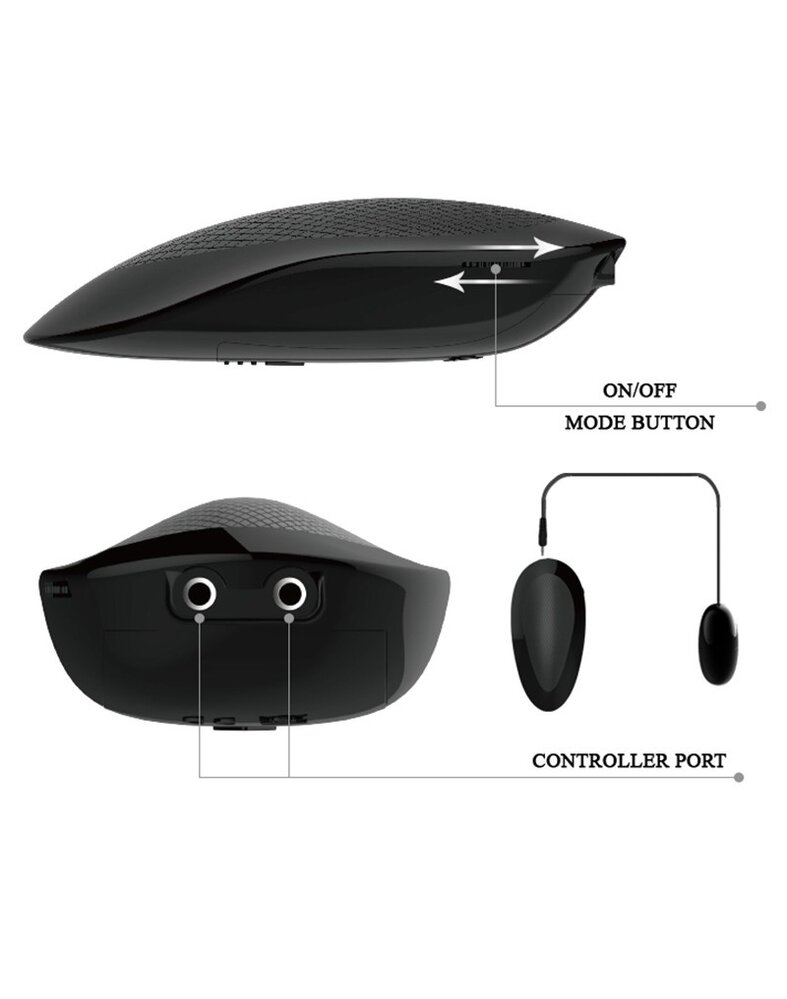 Crazy Bull Crazy Bull Realistischer Vaginal-Masturbator - Mit Vibration & Lebensechtem Silikon Crazy Bull Crazy Bull Realistischer Vaginal-Masturbator - Mit Vibration & Lebensechtem Silikon