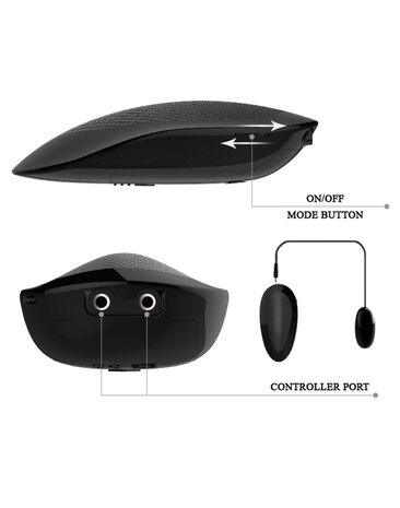 Crazy Bull Crazy Bull Realistischer Vaginal-Masturbator - Mit Vibration & Lebensechtem Silikon Crazy Bull Crazy Bull Realistischer Vaginal-Masturbator - Mit Vibration & Lebensechtem Silikon