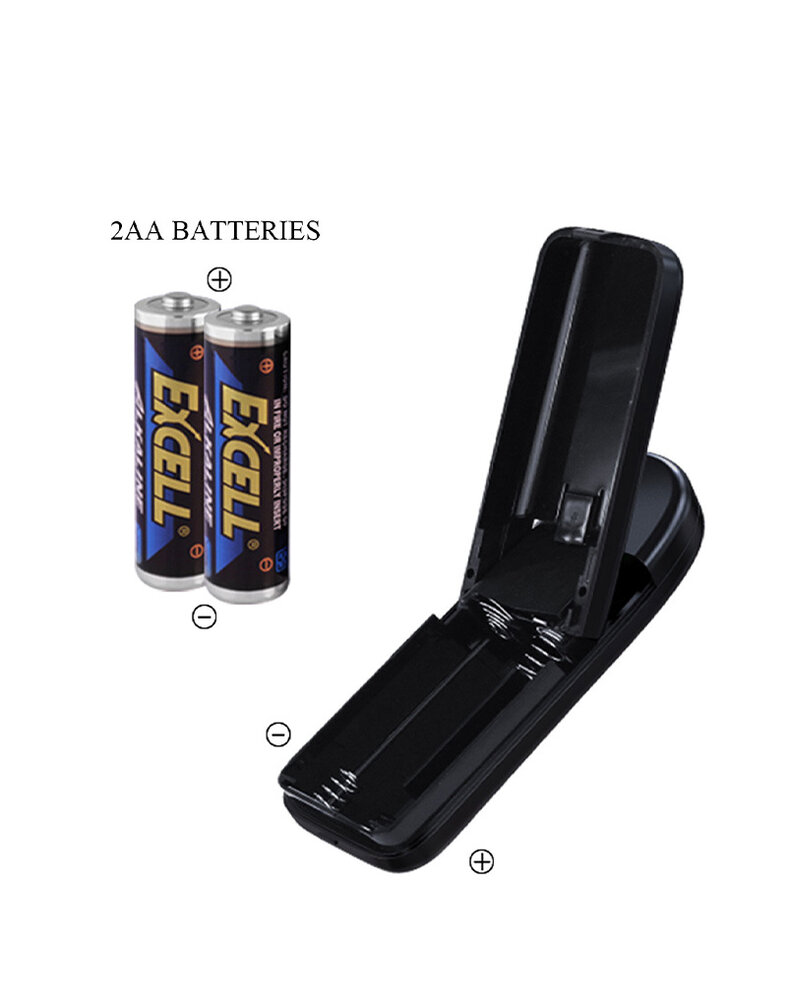 Crazy Bull Crazy Bull Mila – Double Entrance Masturbator with Realistic Openings