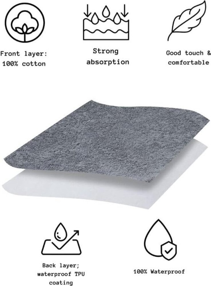 VIBEY Serviette de sexe imperméable pour le squirting - 70 cm x 70 cm VIBEY Serviette de sexe imperméable pour le squirting - 70 cm x 70 cm