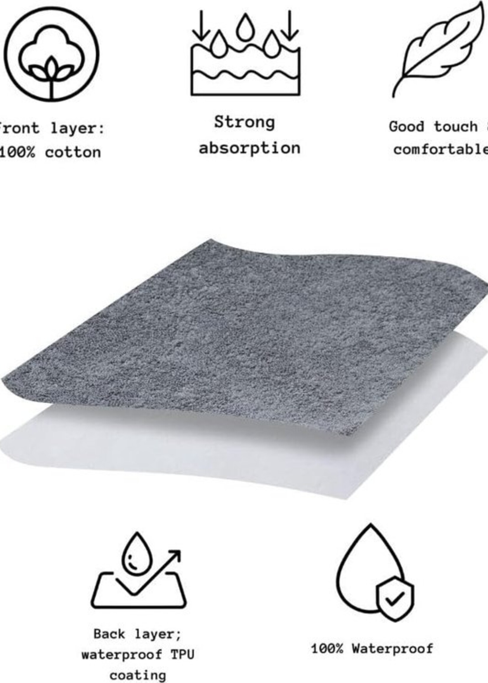 VIBEY Waterdicht sekshanddoek voor squirting – 70 cm x 70 cm