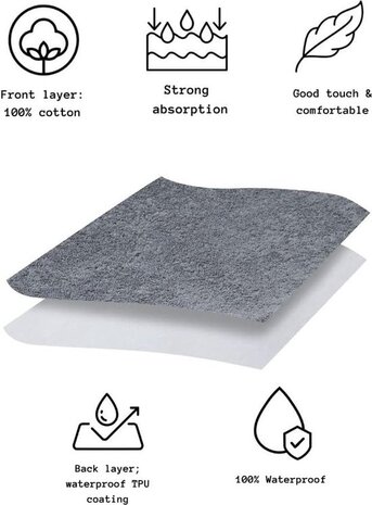 VIBEY Wasserdichtes Sex-Handtuch für Squirting - 70 cm x 70 cm VIBEY Wasserdichtes Sex-Handtuch für Squirting - 70 cm x 70 cm