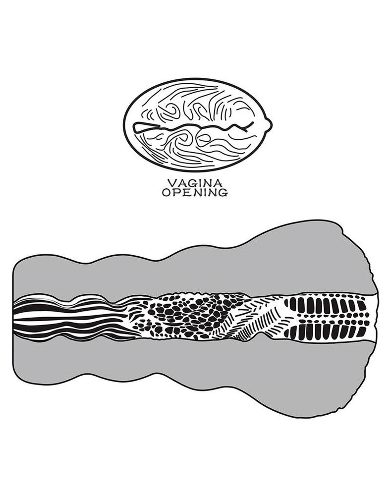 LoveToy Alien’s Pie 3 - Taschenmuschi