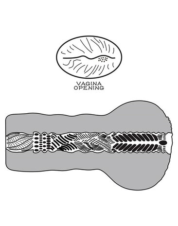 LoveToy Alien's Pie 1 - Pocket Pussy