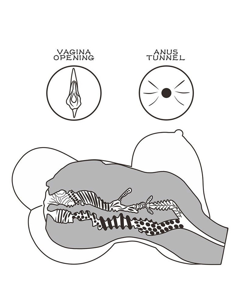 LoveToy Streetgirls 6 - Masturbator Vaginal & Anal