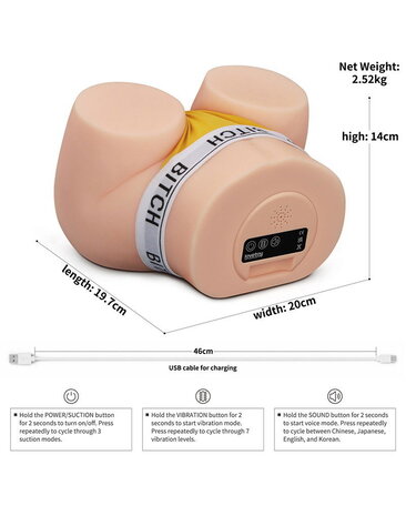 LoveToy Streetgirl's Sensation Pulse - Masturbator mit Saugfunktion