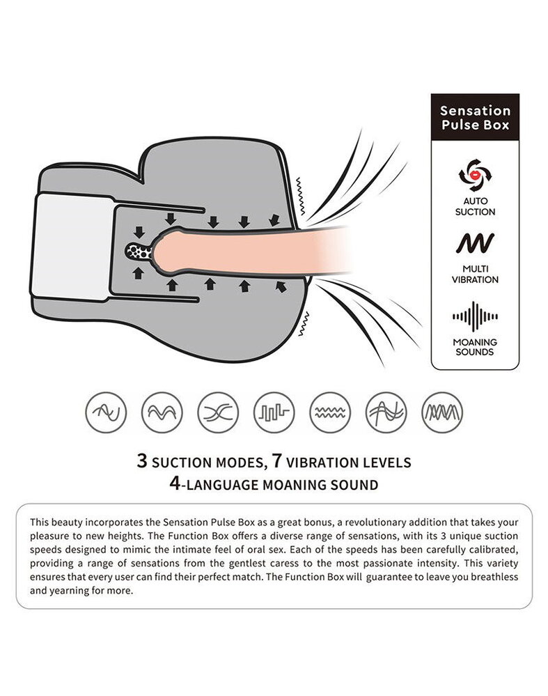 LoveToy Streetgirl's Sensation Pulse - Masturbateur réaliste avec succion et vibration - Chair