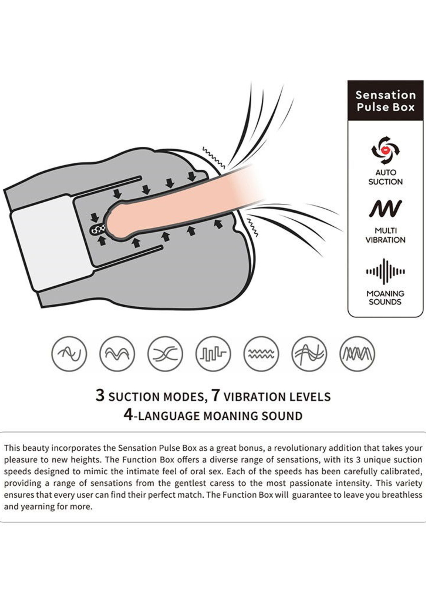 LoveToy Streetgirl's Sensation Pulse - Masturbateur réaliste avec succion et vibration - Chair