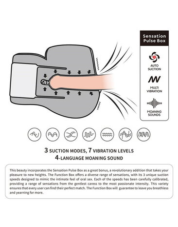 LoveToy Streetgirl's Sensation Pulse - Masturbator met zuigfunctie LoveToy Streetgirl's Sensation Pulse - Masturbator met zuigfunctie