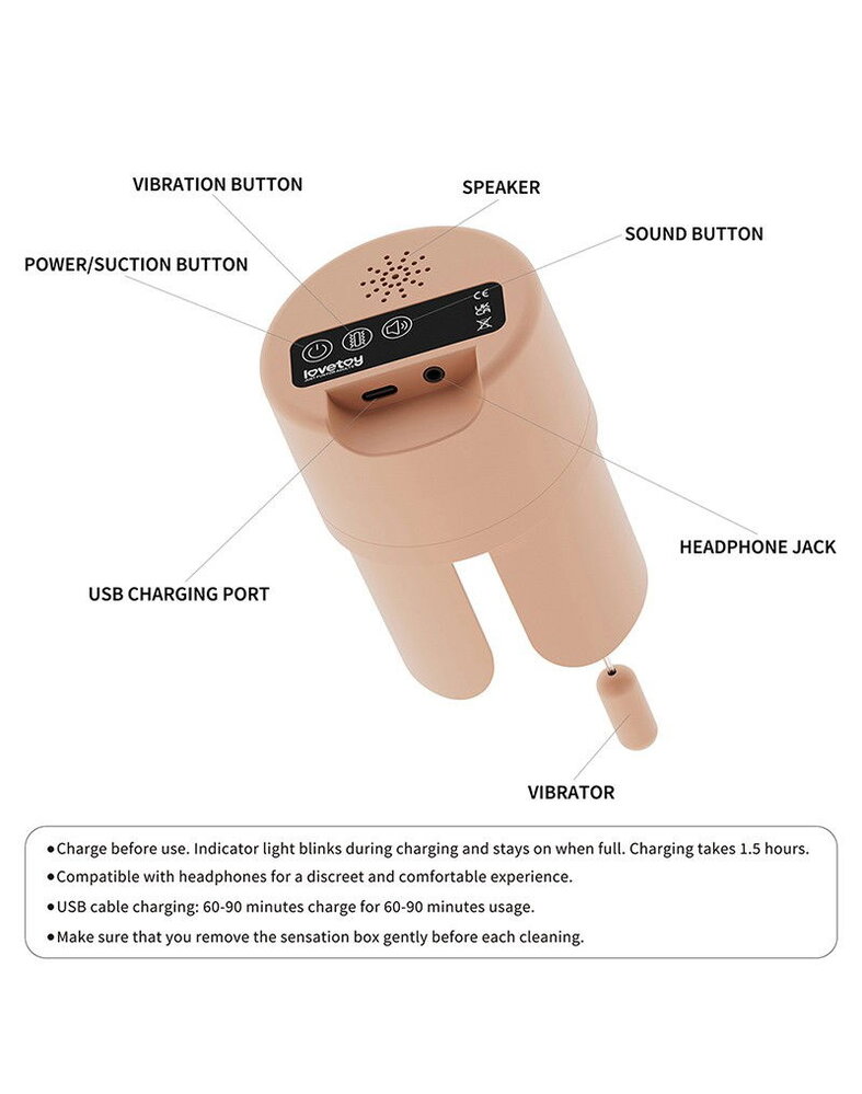 LoveToy Streetgirl's Sensation Pulse - Masturbateur réaliste avec fonction d’aspiration et vibration - Brun