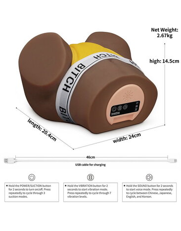 LoveToy Streetgirl's Sensation Pulse - Masturbator mit Saugfunktion