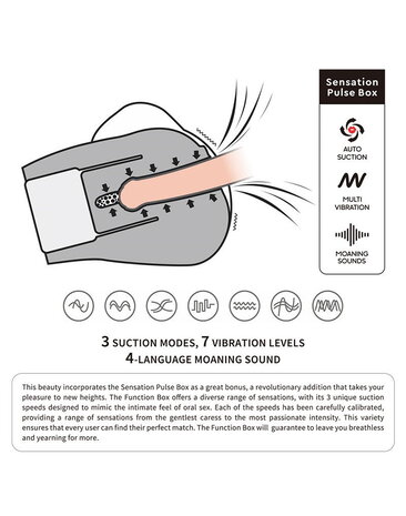 LoveToy Streetgirl's Sensation Pulse - Masturbator met zuigfunctie