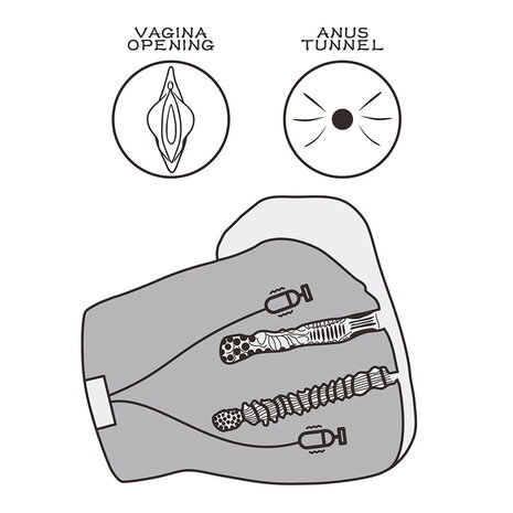 LoveToy Streetgirl's Sensation Pulse - vaginale en anale masturbator met vibratie