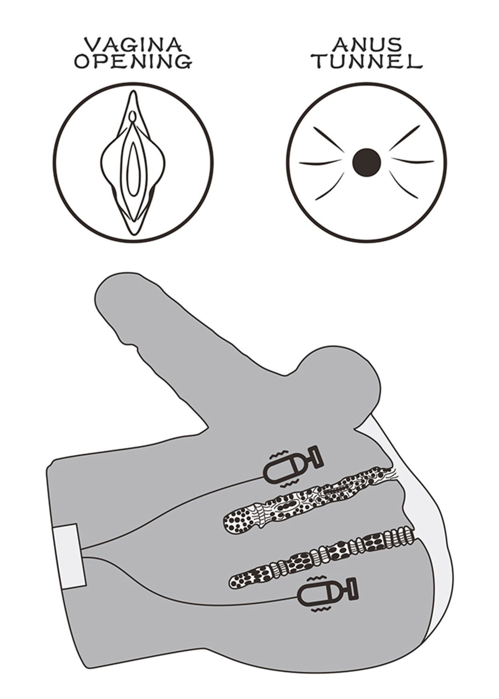 LoveToy Streetgirl’s Sensation Pulse - Anale masturbator met dildo 11 cm Ø3,2 cm