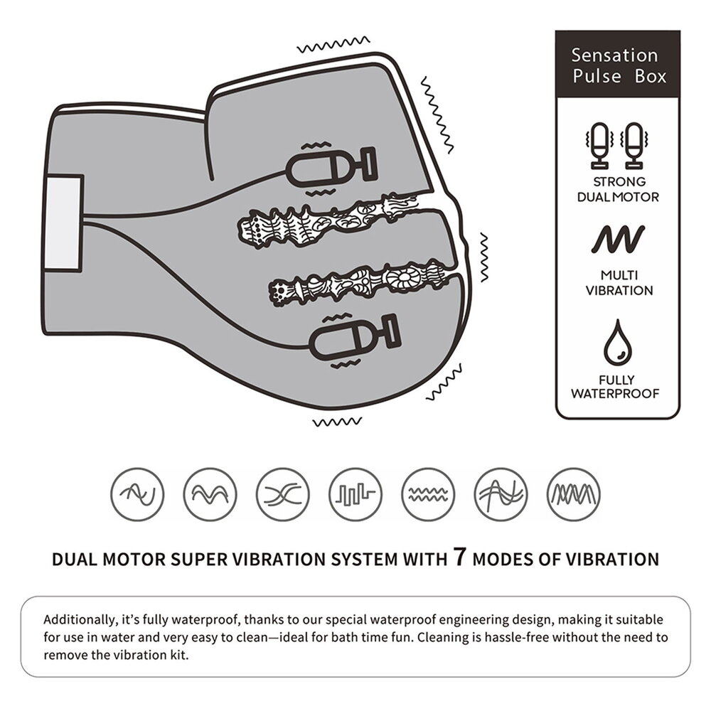 LoveToy Streetgirl's Dual Motor Sensation Pulse - vaginale en anale masturbator met vibratie