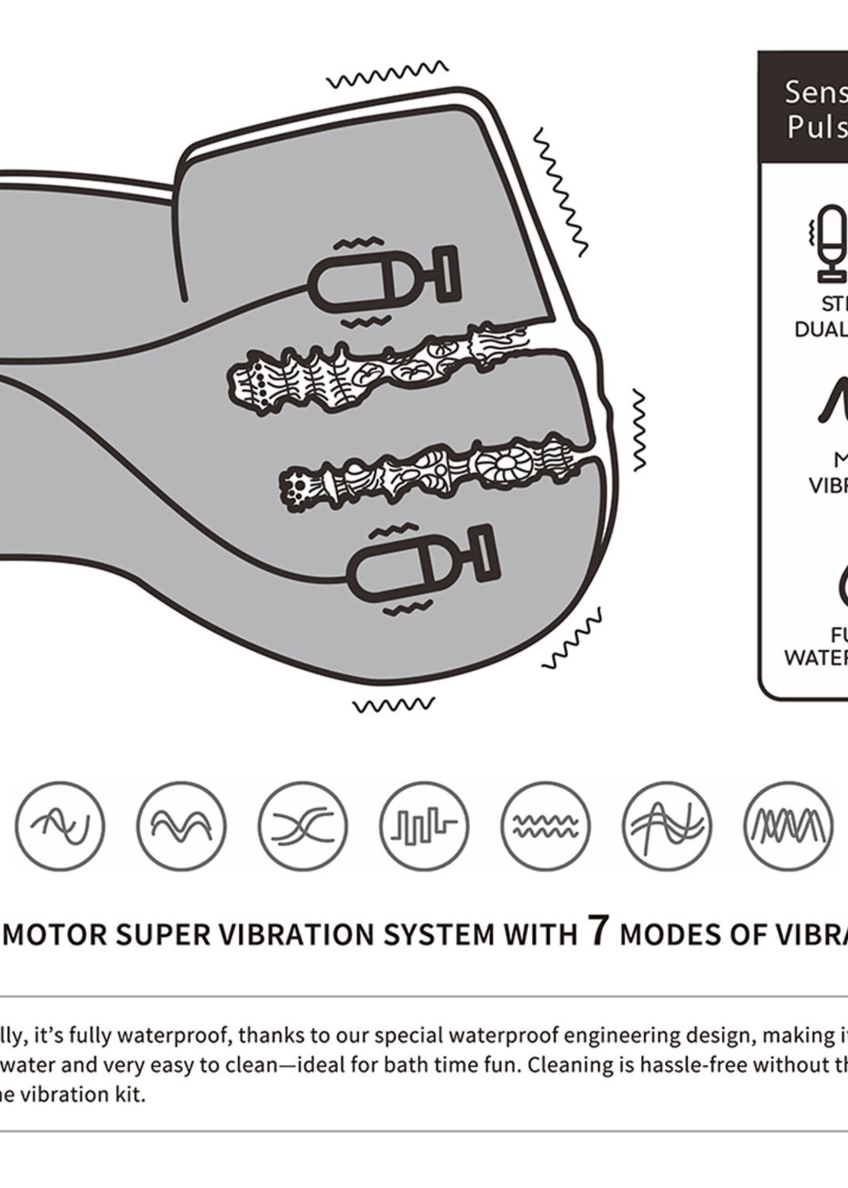 LoveToy Streetgirl's Dual Motor Sensation Pulse - vaginale en anale masturbator met vibratie