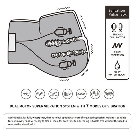 LoveToy Streetgirl's Dual Motor Sensation Pulse - vaginale en anale masturbator met vibratie