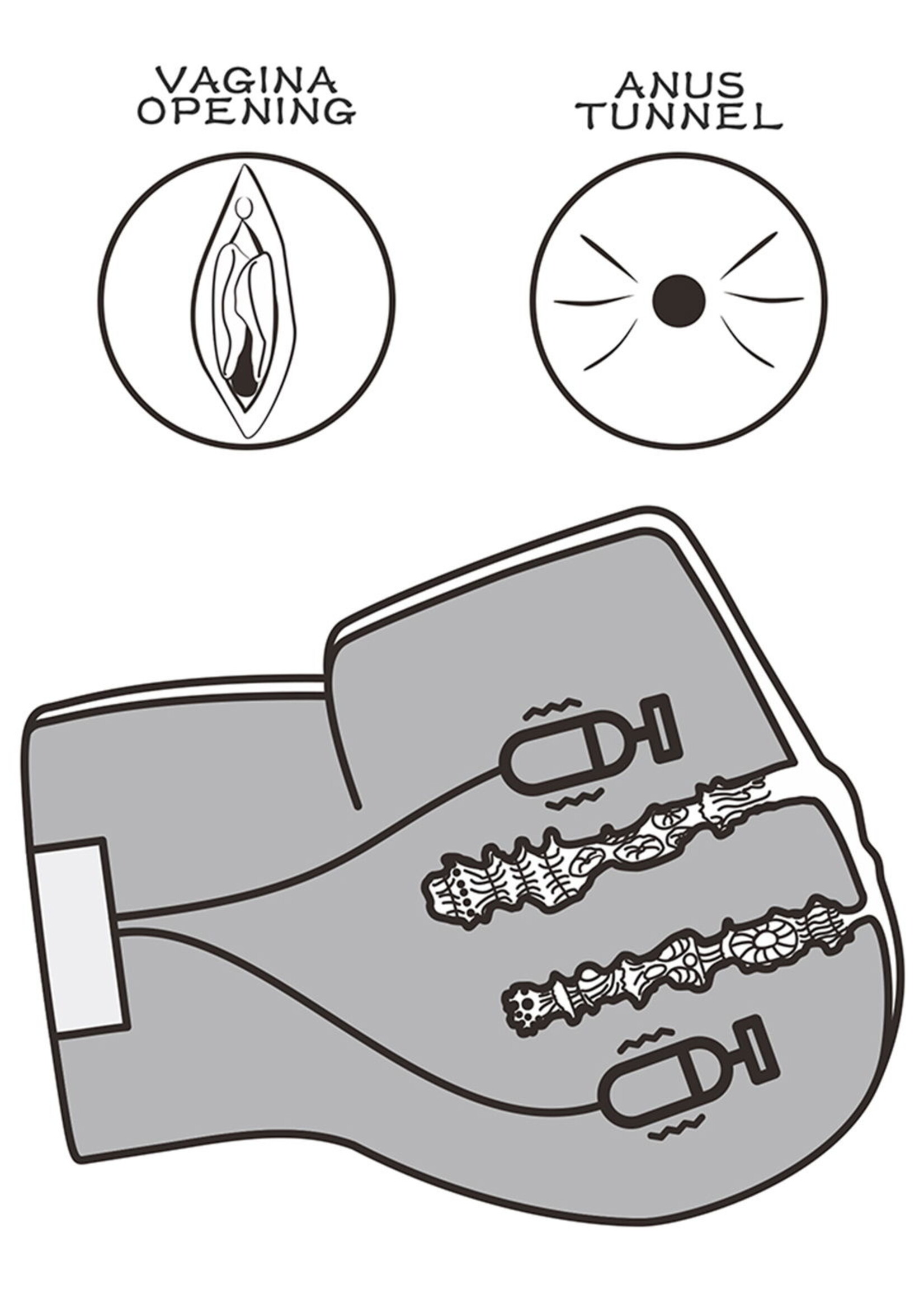 LoveToy Streetgirl's Dual Motor Sensation Pulse - vaginale en anale masturbator met vibratie