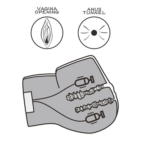 LoveToy Streetgirl's Dual Motor Sensation Pulse - vaginale en anale masturbator met vibratie