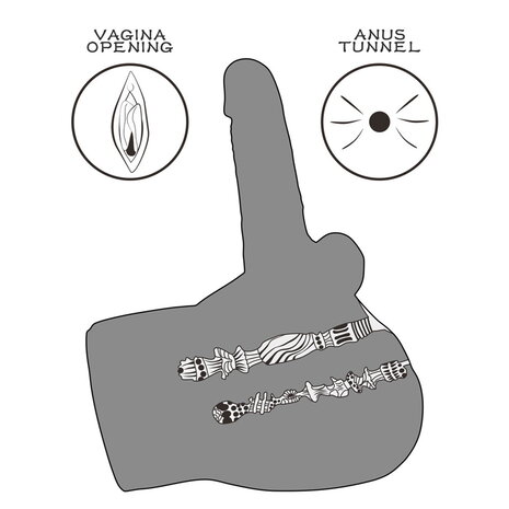 LoveToy Straatmeisje nr. 17 - Anale masturbator met dildo van 18 cm LoveToy Straatmeisje nr. 17 - Anale masturbator met dildo van 18 cm