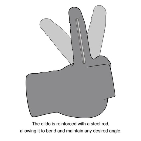 LoveToy Straatmeisje nr. 14 - Anale masturbator met dildo 15 cm Ø4,5 cm LoveToy Straatmeisje nr. 14 - Anale masturbator met dildo 15 cm Ø4,5 cm