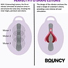 Bouncy Bliss Classic – Sit-On Vibrator mit Fernbedienung Bouncy Bliss Classic – Sit-On Vibrator mit Fernbedienung