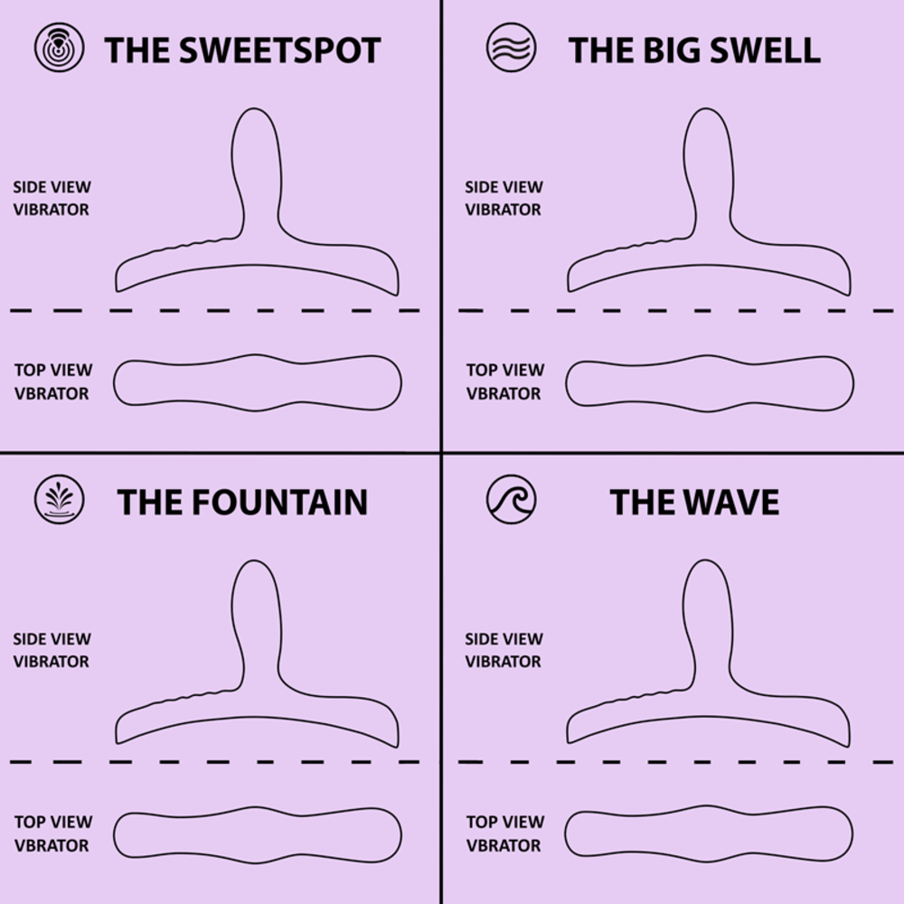 Bouncy Bliss Flow - Sitzvibrator mit Fernbedienung