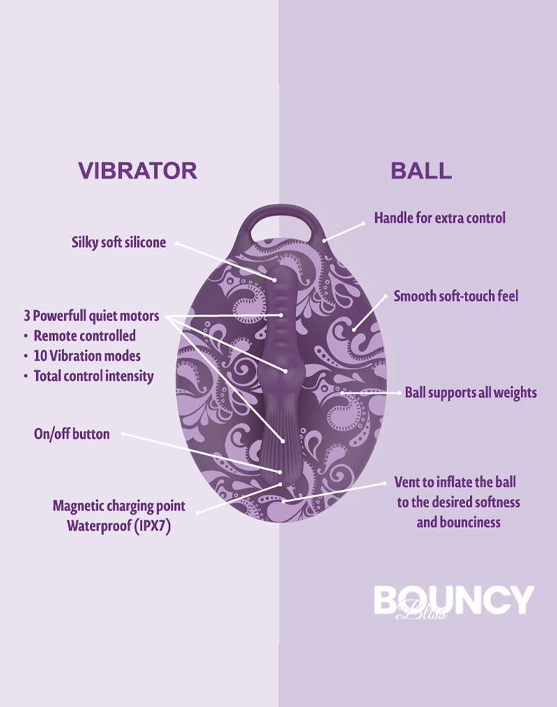 Bouncy Bliss Flow - Sitzvibrator mit Fernbedienung