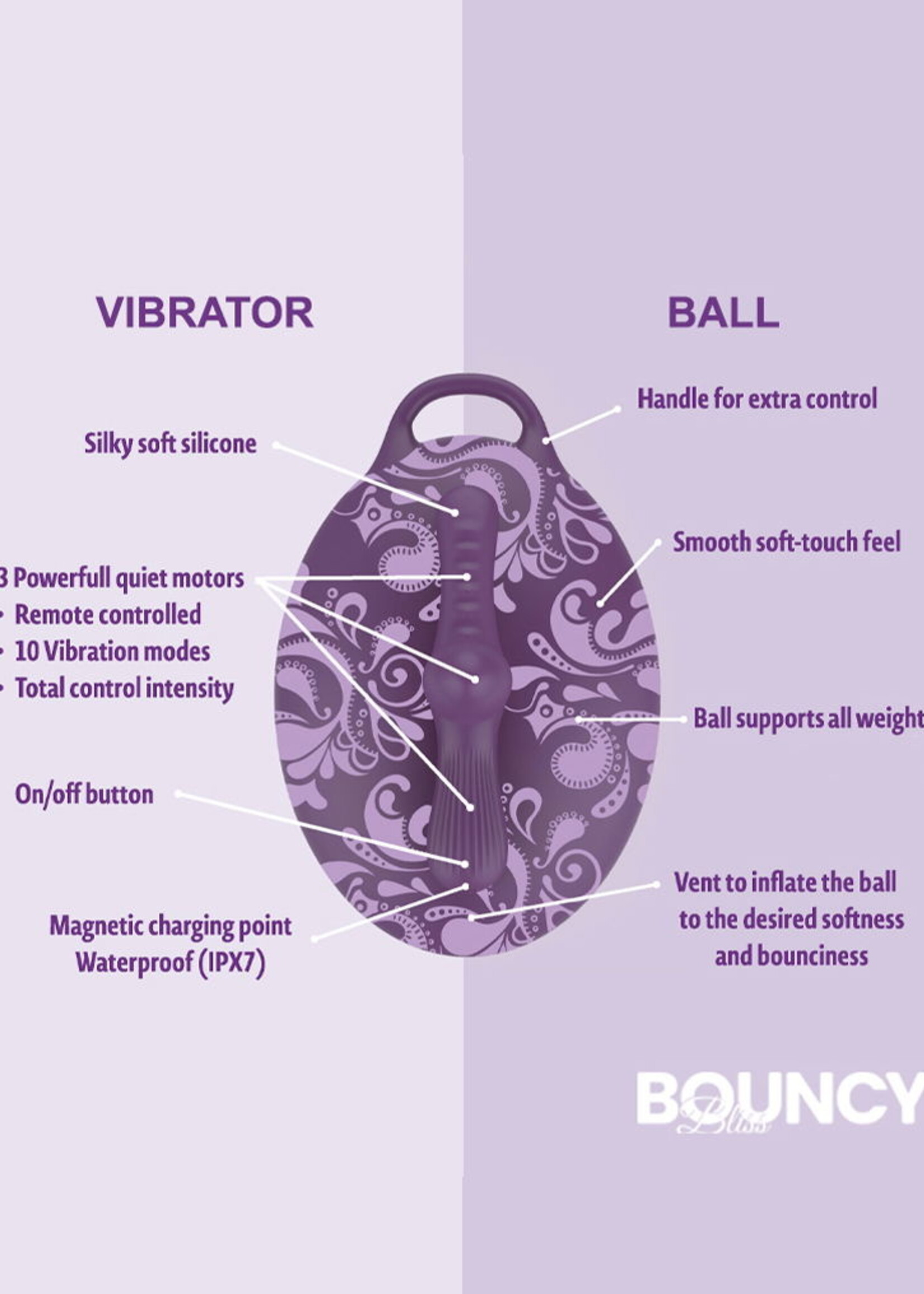 Bouncy Bliss Flow - Stoelvibrator met afstandsbediening