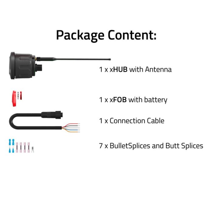 Fell Marine MOB+ Basepack Multifob