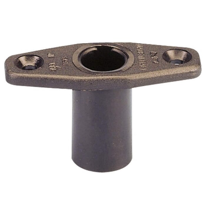 Rowlock Socket Top-Mount