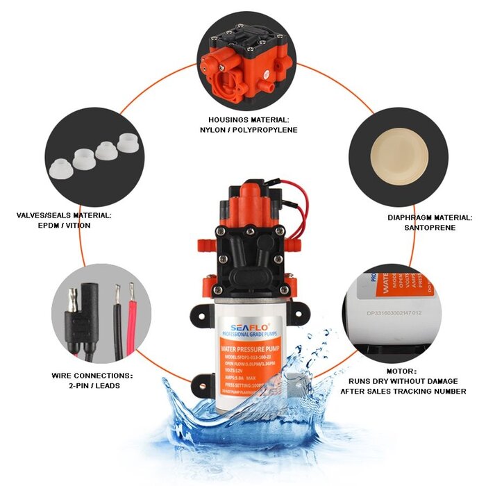Seaflo Waterpomp 5,1 L/min 12V 100PSI