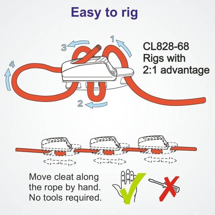 Clamcleat Aero Racing 3-4mm