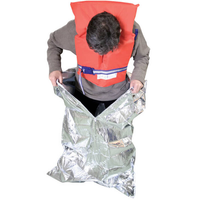 Thermal Protective Aid