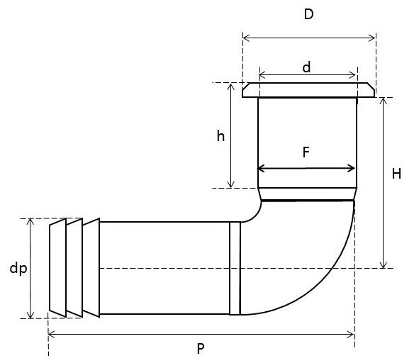 dimensions hull fitting