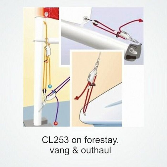 Clamcleat Trapeze & Neerhouder Geanodiseerd