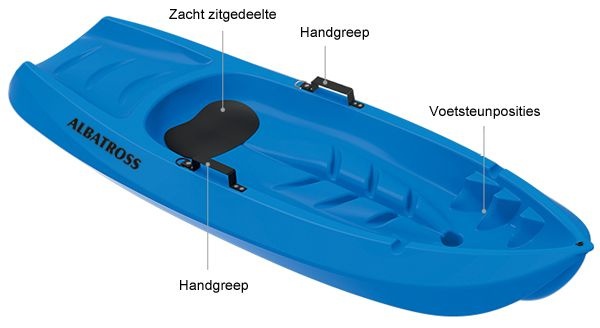 details Albatross Sit on top kinder kano