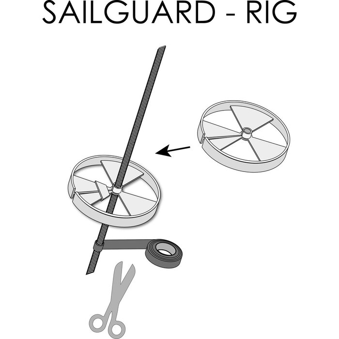 Sailguard Set of 2