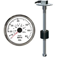 Boot Meters & Sensoren