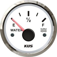Watermeters