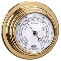 Barometers