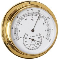 Hygrometers