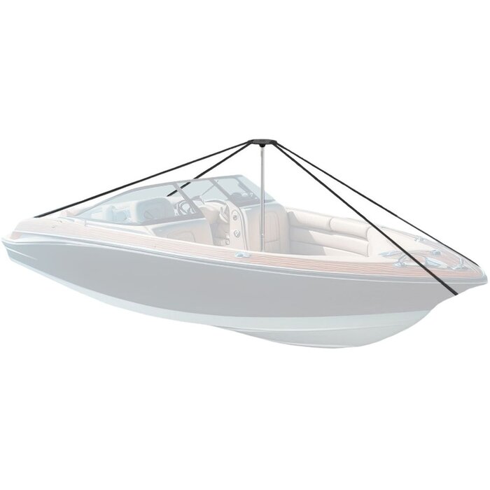 Boat Cover Support System
